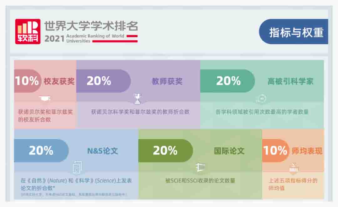 ذ2021W(xu)W(xu)g(sh)l(f)Bm(x)19s(lin) һAλȫ28λ2