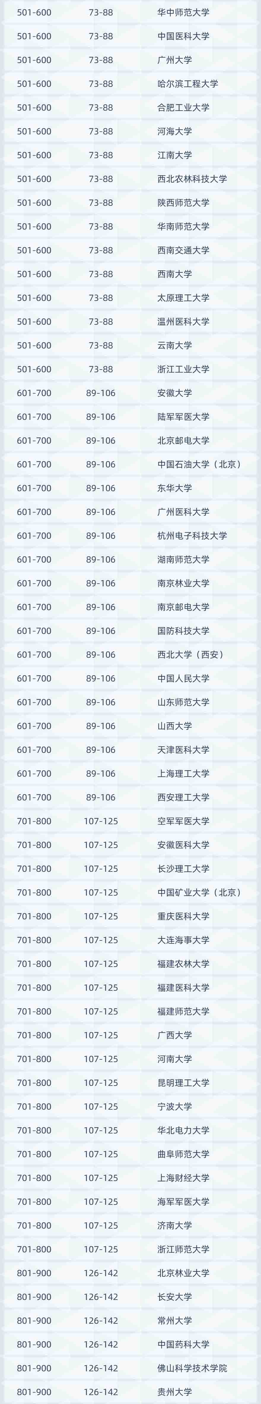 ذ2021W(xu)W(xu)g(sh)l(f)Bm(x)19s(lin) һAλȫ28λ6