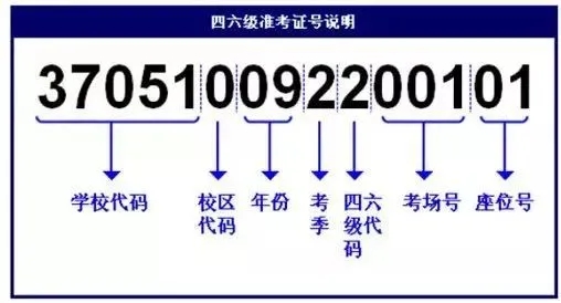 ǧf2021ϰȫW(xu)ӢZ(j)ԇչɿ(j)3