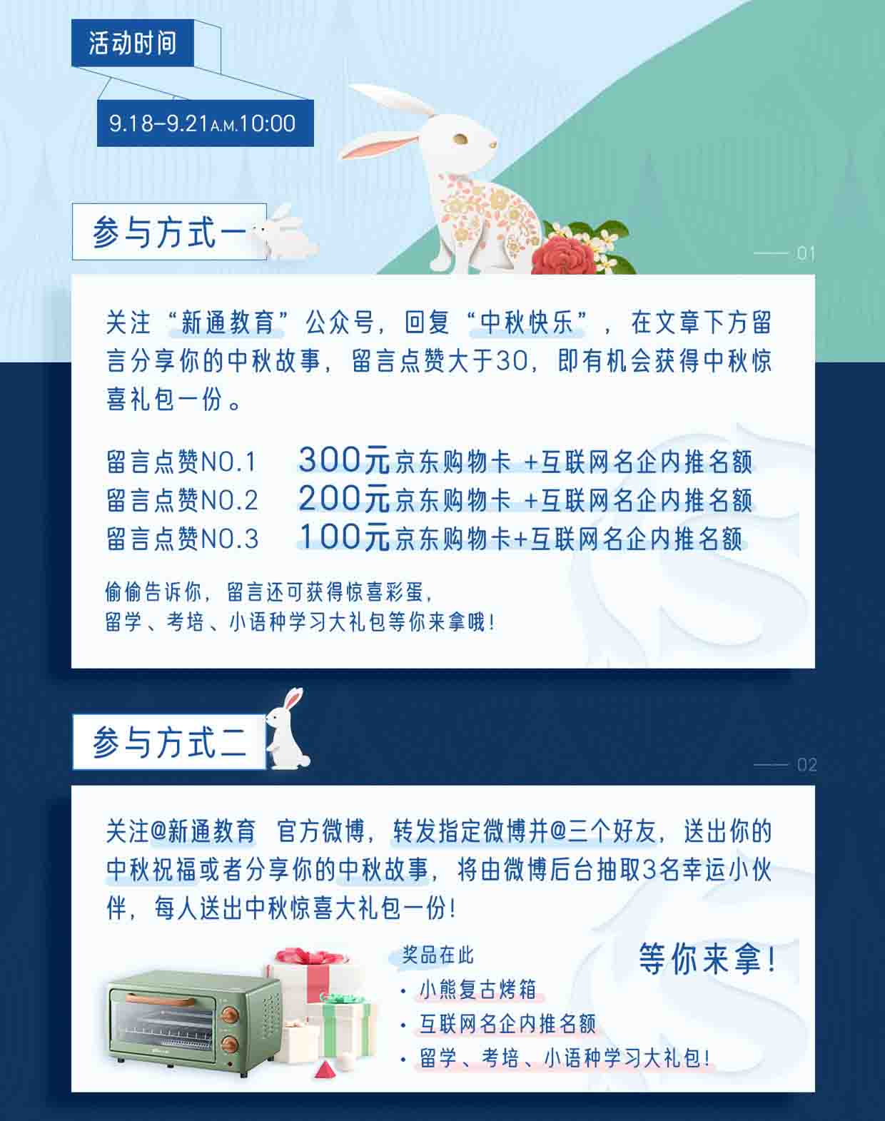 ԼA(jing)(f)ſԪُ(gu)￨ǧԪW(xu)(x)Y(li)ã4