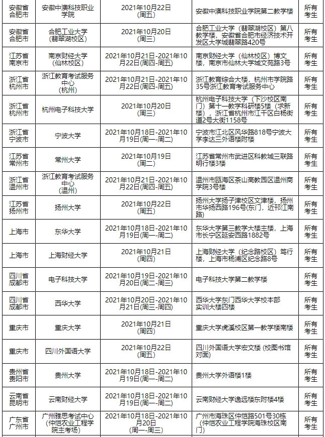 @1023?qng)˼Z(y)ԇųt2