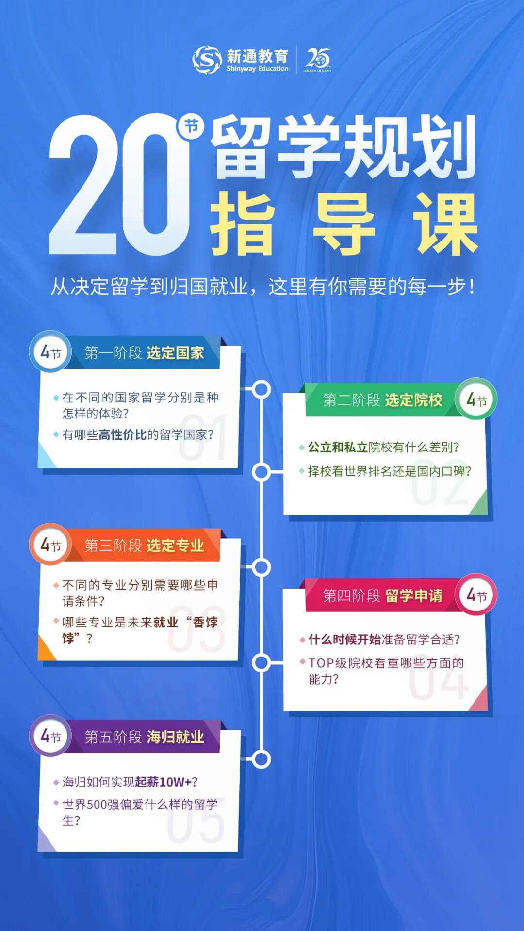 ͨp11“@ϲ”ϾW(xu)/ԇ/…ں2
