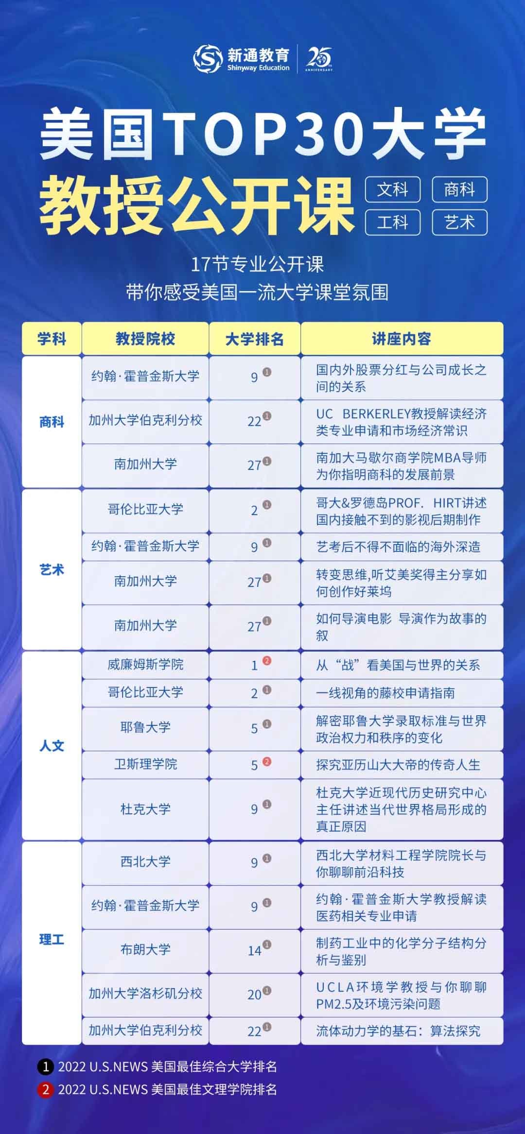 ͨp11“@ϲ”ϾW(xu)/ԇ/…ں3