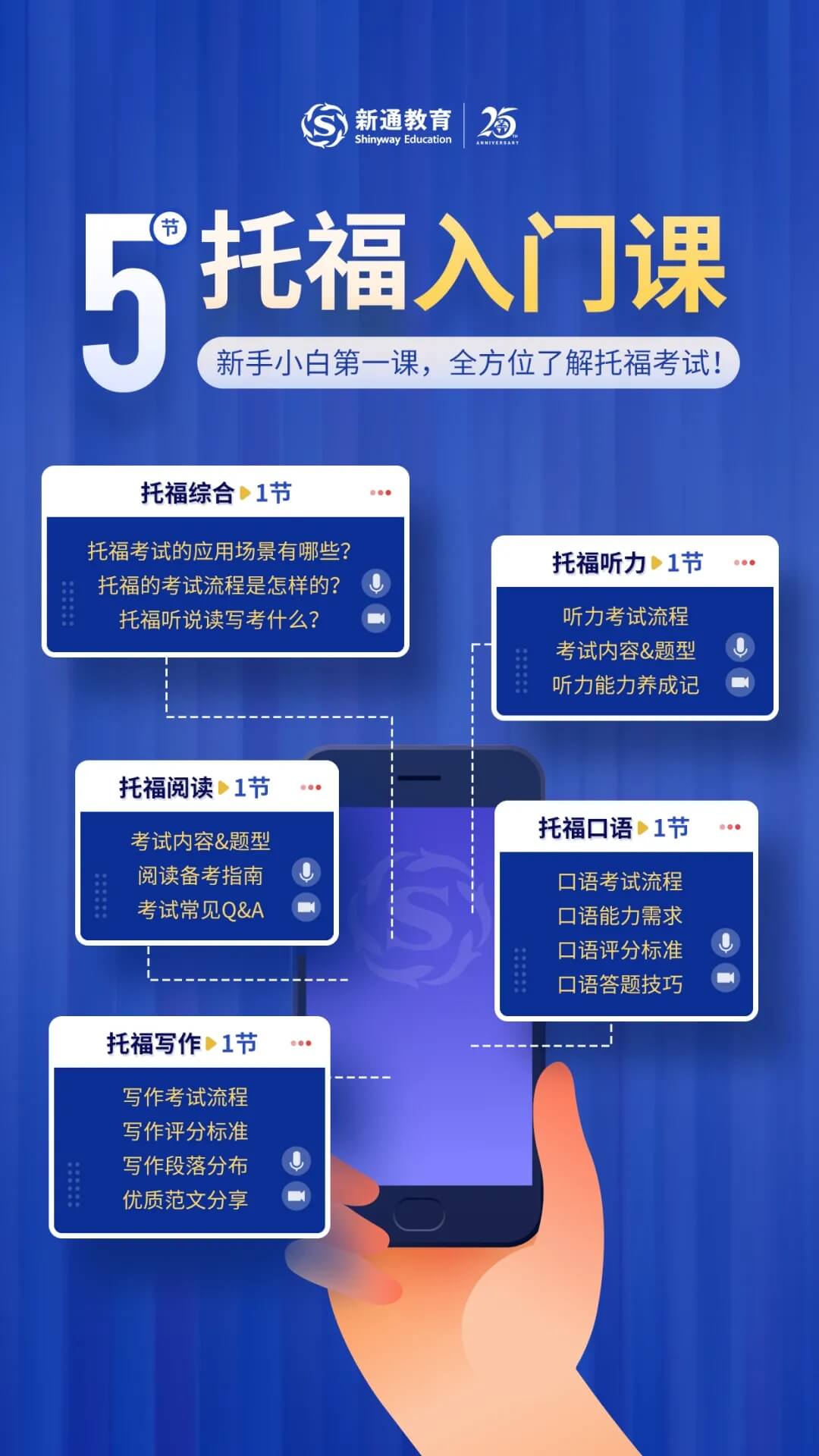 ͨp11“@ϲ”ϾW(xu)/ԇ/…ں5