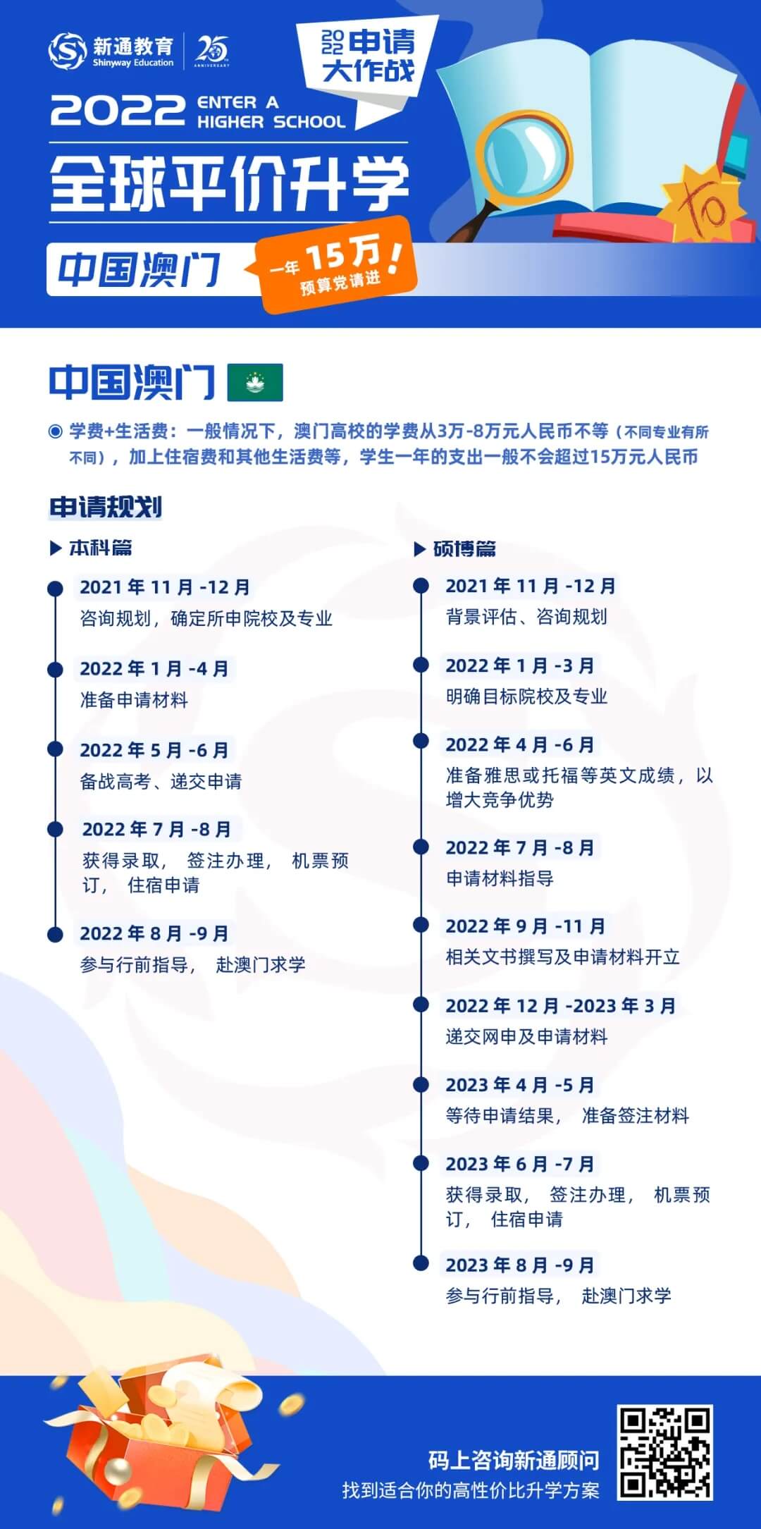 2022fallՈ(qng)ȫԃr(ji)W(xu)P(pn)c(din)5