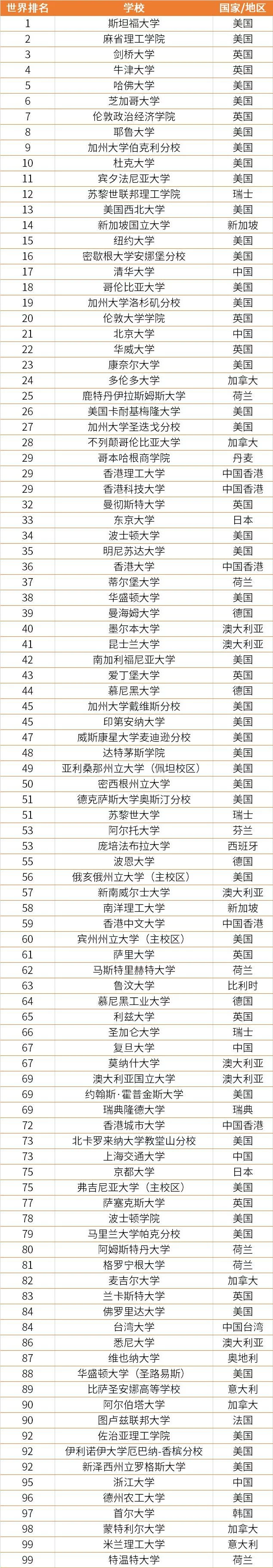 商業(yè)與經(jīng)濟學.png