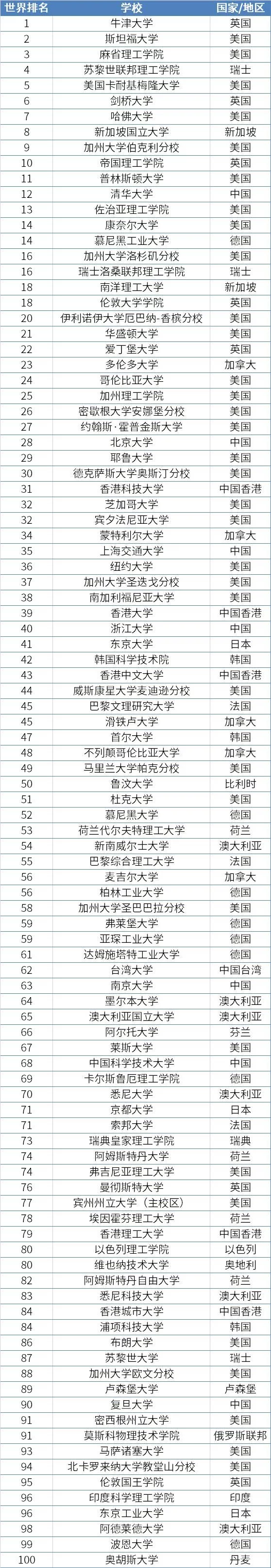 計算機科學.png