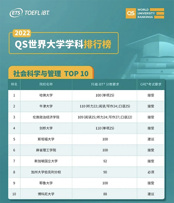2023_TOP10ԺУ I(y)иͷ?jn)?sh)Ҫ.jpg